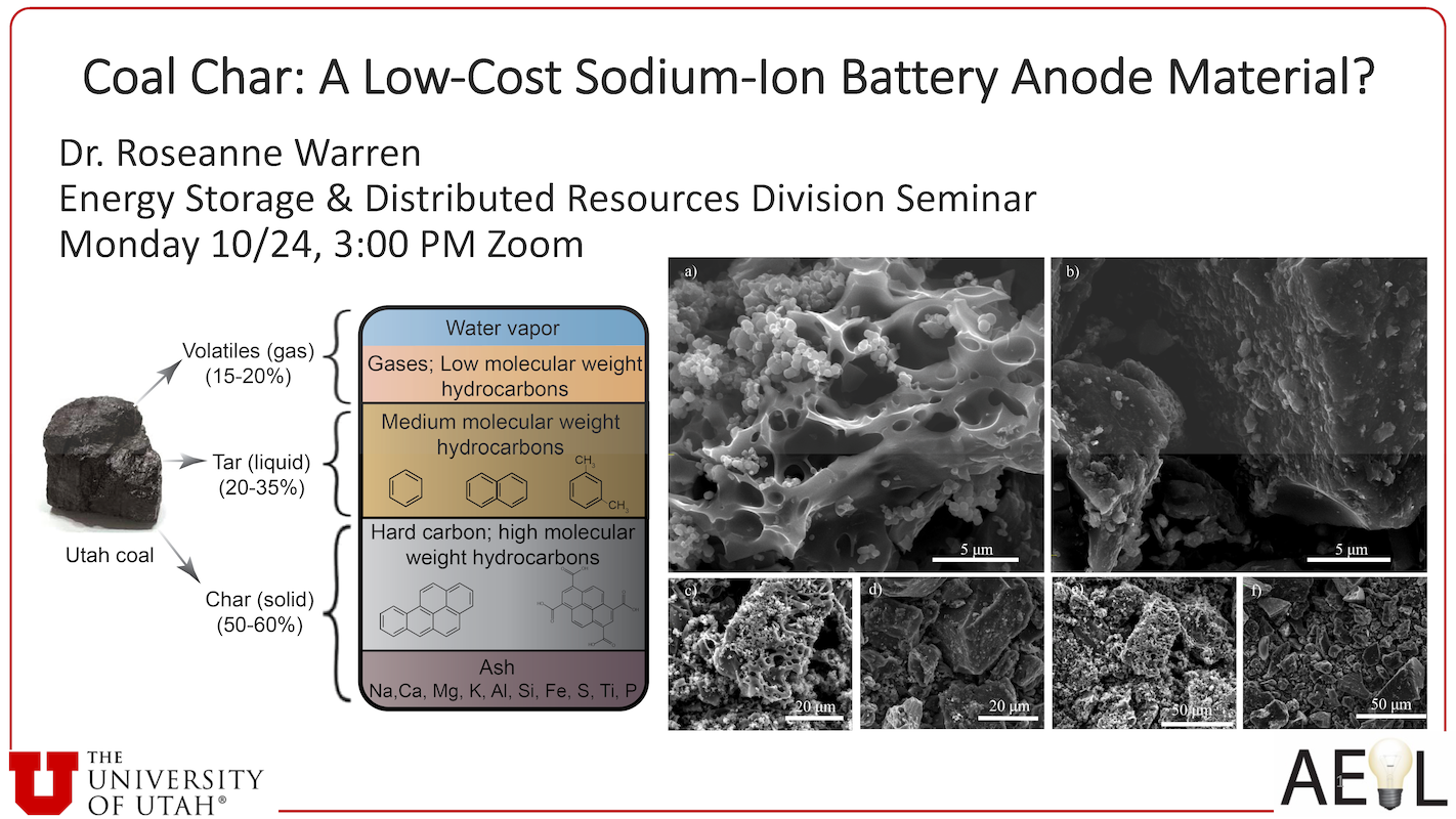 This is a slide showing close up images of Utah coal char on a nanometer scale